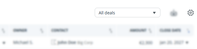 Pipeline | Deal list | dropdown and Gear icon