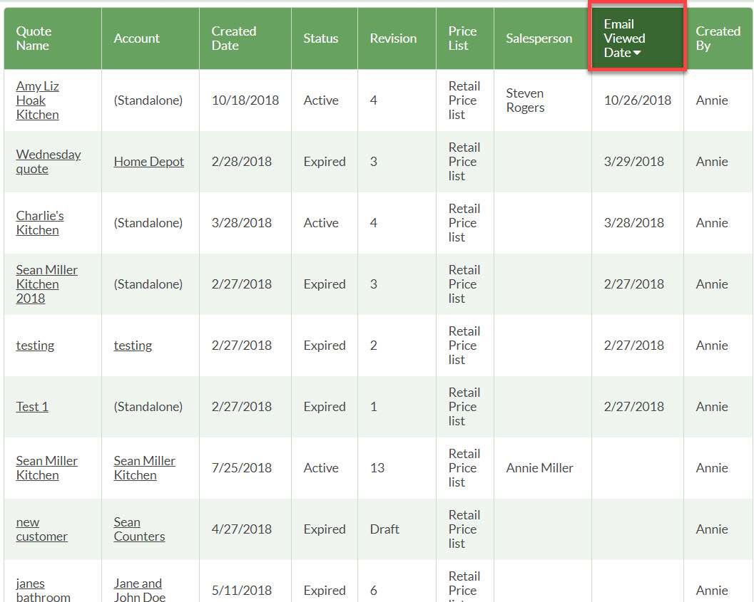 Email Viewed date by clicking on the column header