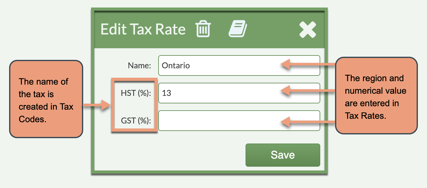 image explaining tax codes and tax rates