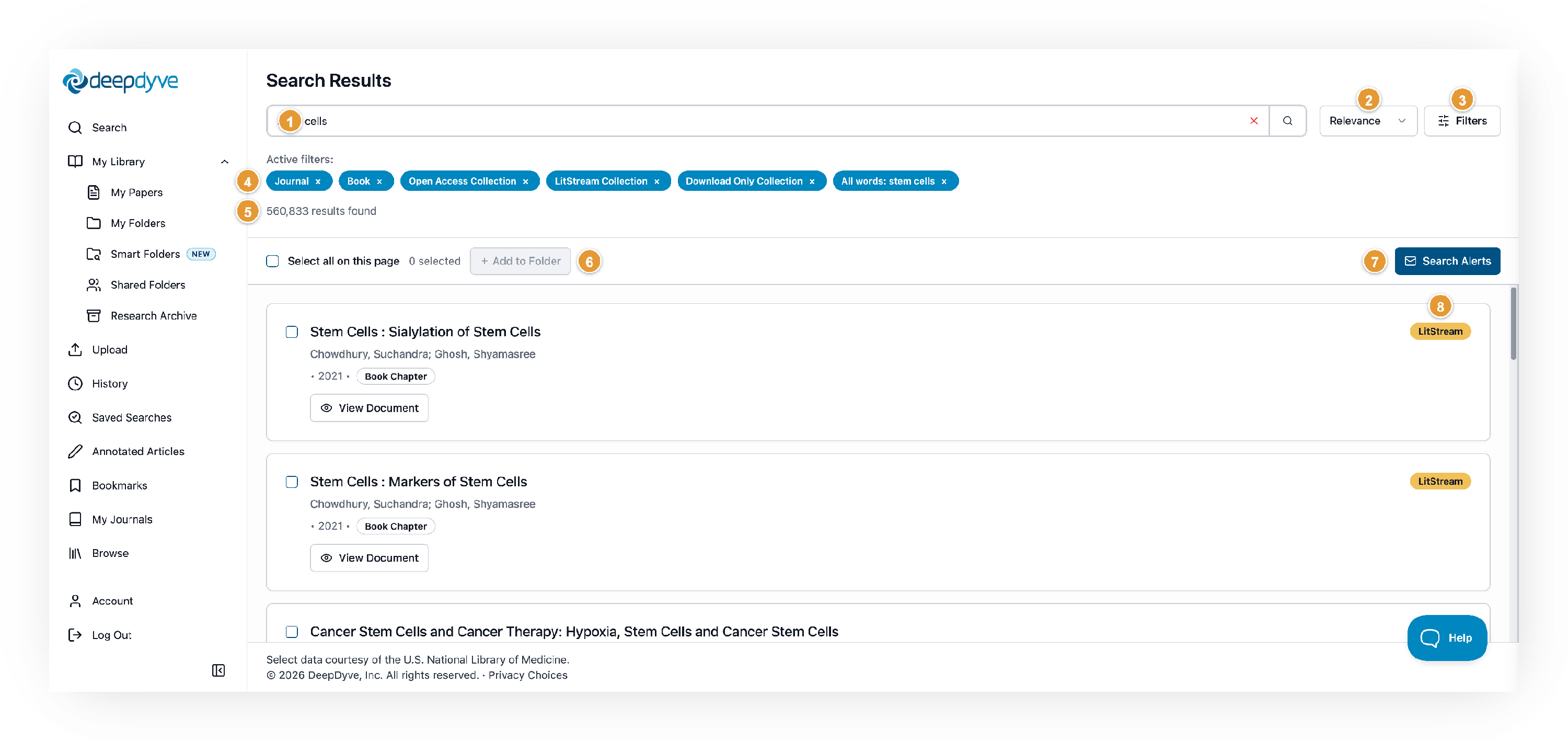 Screenshot of the DeepDyve Search Results page for the query 'stem cells', with eight numbered callouts: (1) the search bar at the top, with an 'x' to clear the query and a magnifying-glass search button; (2) the sort dropdown, set to 'Relevance'; (3) the 'Filters' button at top right, which opens the Filters panel; (4) the 'Active filters:' row of removable chips (Journal, Book, Open Access Collection, LitStream Collection, Download Only Collection, and 'All words: stem cells'), each with an 'x' to remove it; (5) the results count ('560,833 results found'); (6) the 'Select all on this page' checkbox and the '+ Add to Folder' button, with a '0 selected' counter; (7) the dark-blue 'Search Alerts' button with an envelope icon; and (8) the collection badge (for example the yellow 'LitStream' badge) on each result. Each result card shows a selection checkbox, the title, authors, year, a document-type chip such as 'Book Chapter', and a 'View Document' button. The left sidebar shows Search, My Library (My Papers, My Folders, Smart Folders, Shared Folders, Research Archive), Upload, History, Saved Searches, Annotated Articles, Bookmarks, My Journals, and Browse.