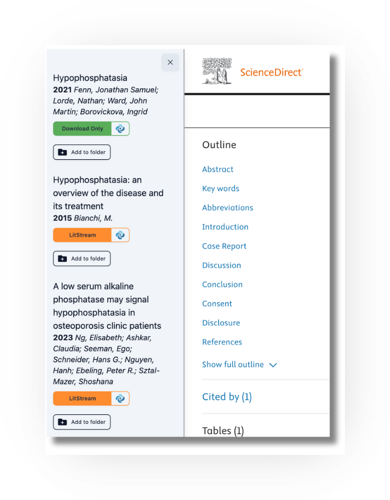 Screenshot of LitHub Connect in use on a ScienceDirect article page. A DeepDyve pane on the left of the browser lists articles found on the page, each with title, year, authors, an availability banner (green 'Download Only' or orange 'LitStream'), and an 'Add to folder' button. The ScienceDirect page's own outline (Abstract, Key words, Introduction, Case Report, References) is visible to the right.
