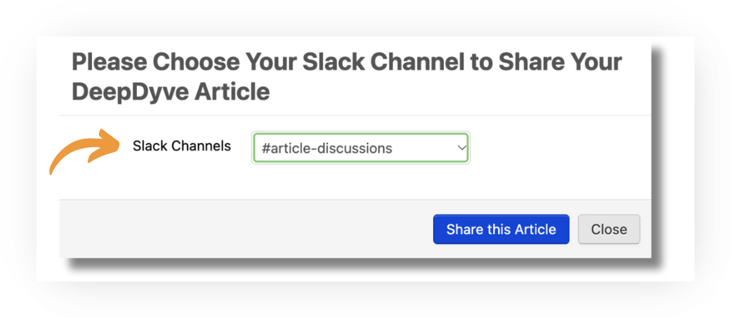 Screenshot of the dialog 'Please Choose Your Slack Channel to Share Your DeepDyve Article' with an orange arrow pointing to the 'Slack Channels' dropdown (example '#article-discussions'), plus 'Share this Article' and 'Close' buttons.