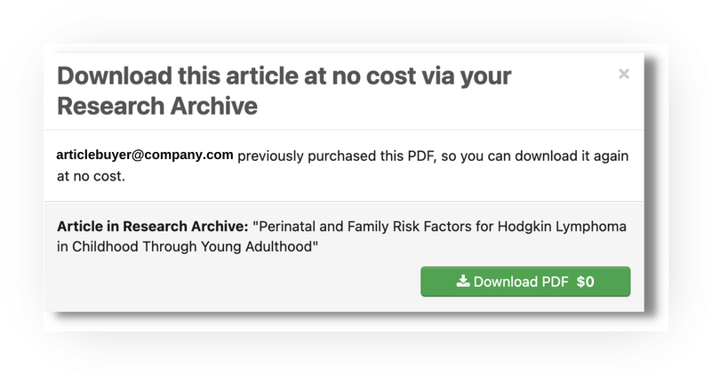 Screenshot of a dialog titled 'Download this article at no cost via your Research Archive'. It explains that articlebuyer@company.com previously purchased this PDF so it can be downloaded again at no cost, names the article in the Research Archive, and shows a green 'Download PDF $0' button.