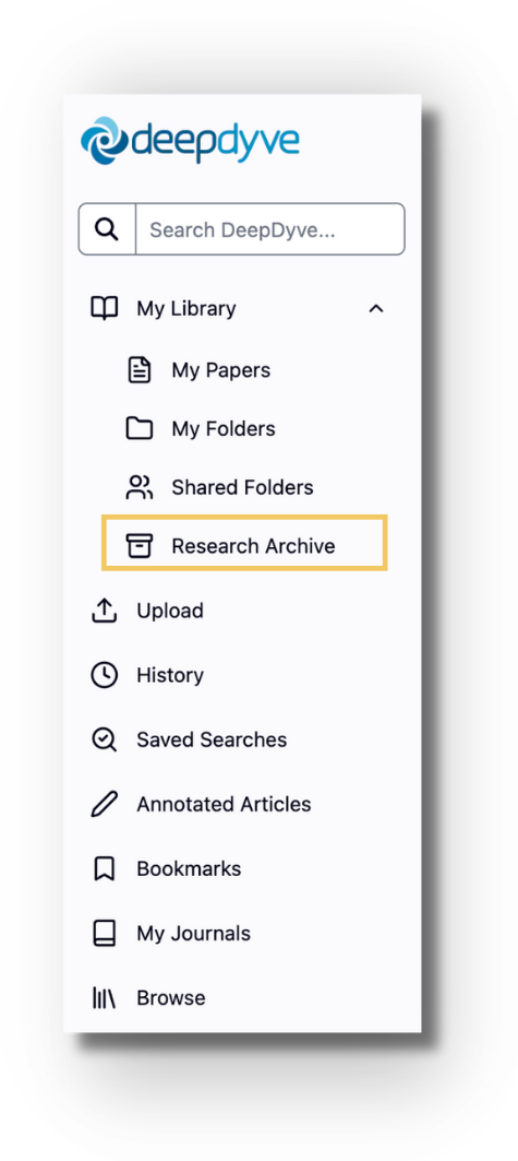 Screenshot of the DeepDyve left sidebar with a yellow highlight box around 'Research Archive' under My Library (below My Papers, My Folders, and Shared Folders, above Upload, History, Saved Searches, Annotated Articles, Bookmarks, My Journals, and Browse).