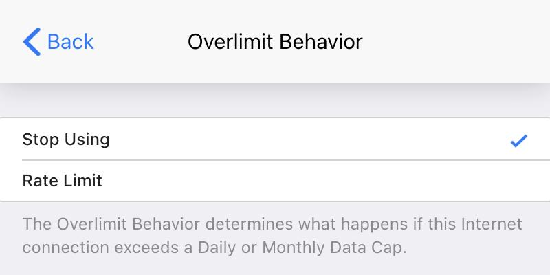 Overlimit behavior