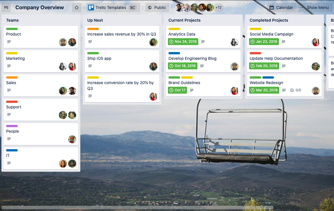 Trello Trello