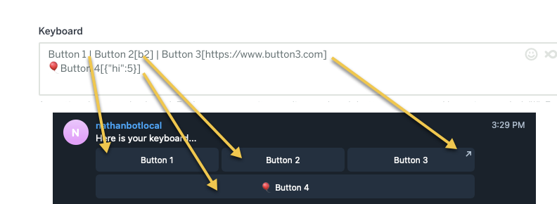 Telegram Keyboards Flow XO Help Center