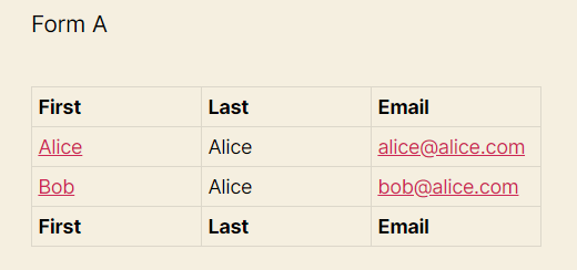 Screenshot of Form A showing a table with two rows
