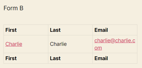 Screenshot of Form B showing a table with one row