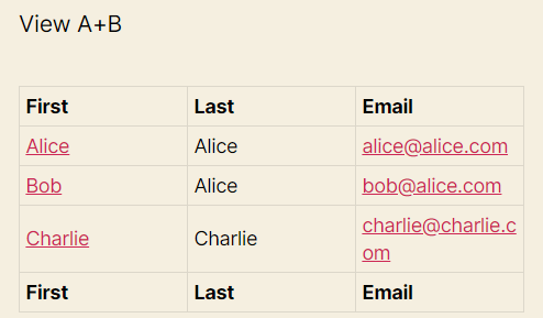 Screenshot of View showing three rows, two from Form A and one from Form B