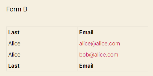 Screenshot of Form B showing a table with two rows