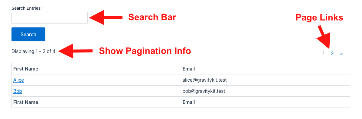 Screenshot: Widgets displayed above and below entries on the front end