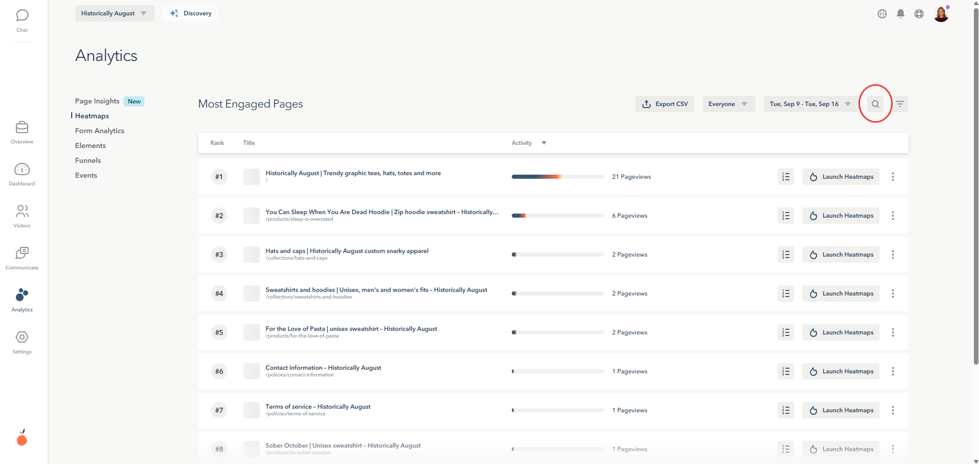 Launching a heatmap by page URL
