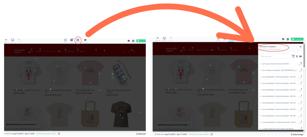 Viewing Top Elements on a Heatmap