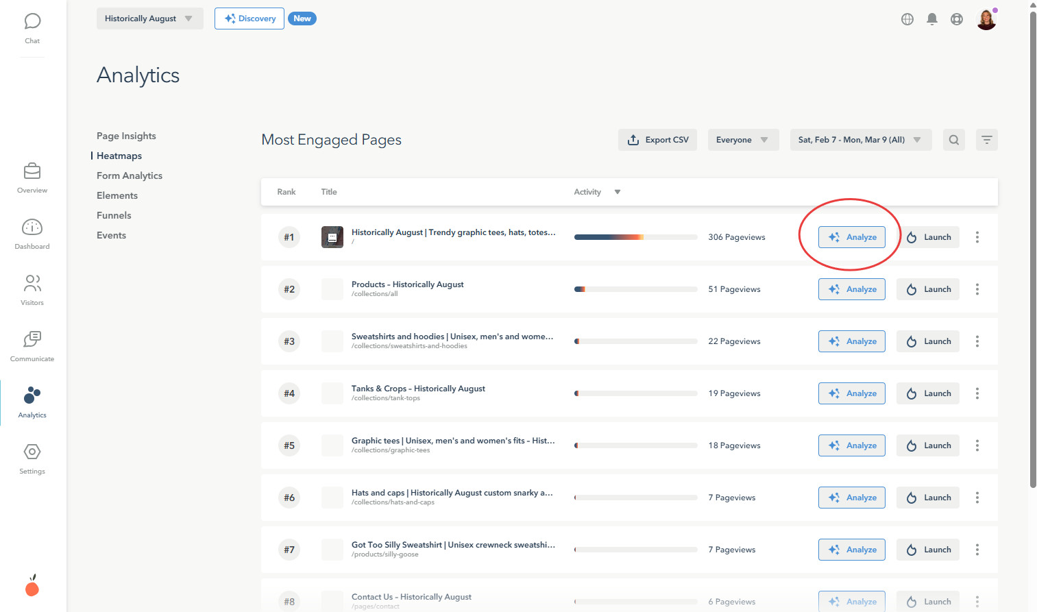 Screenshot of the Heatmaps page in Lucky Orange highlighting the Discovery AI heatmap summary capabiltiies