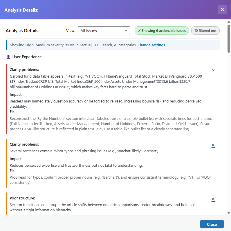 FreshRank analysis results