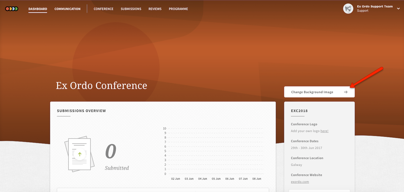 Checklist for the new dashboard - Ex Ordo Knowledge Base