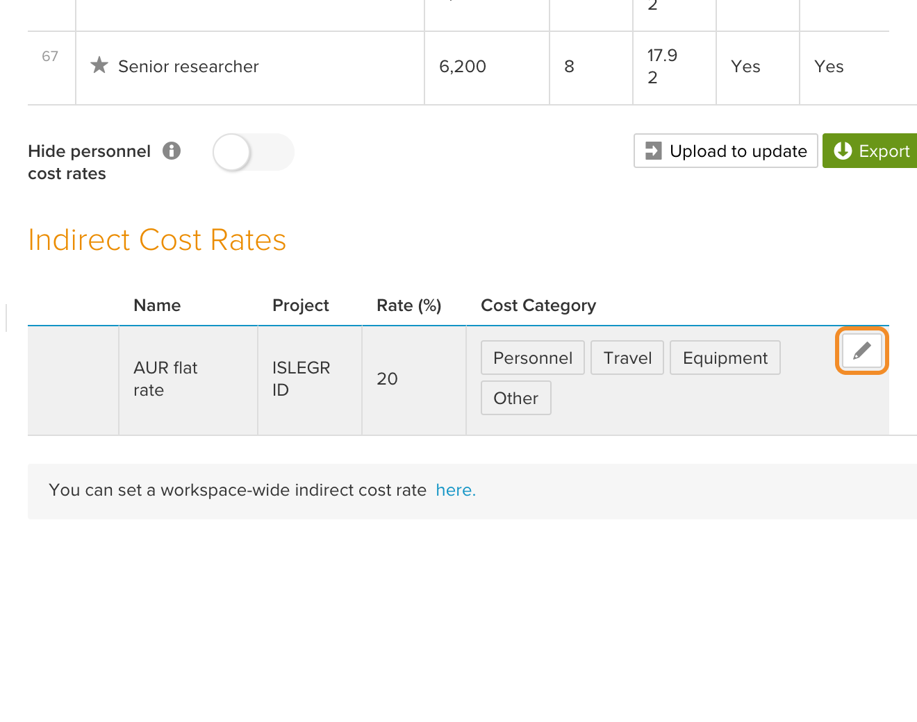 Edit icon on a participant indirect cost rate