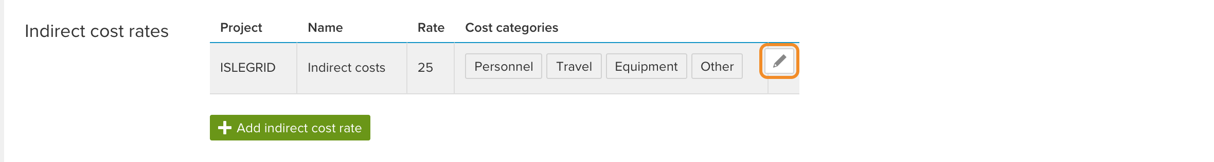 Edit icon on a general indirect cost rate
