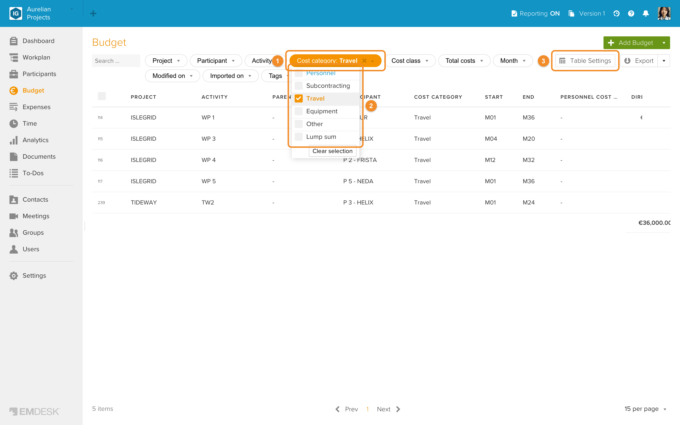 Browse contact details of users