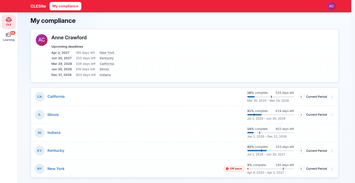 An attorney's My compliance page in CLESite: My compliance in the top bar, the app icons and Help on the left, an Upcoming deadlines list, and five CLE plans in A–Z order, each with its state's code as its icon, progress and days left
