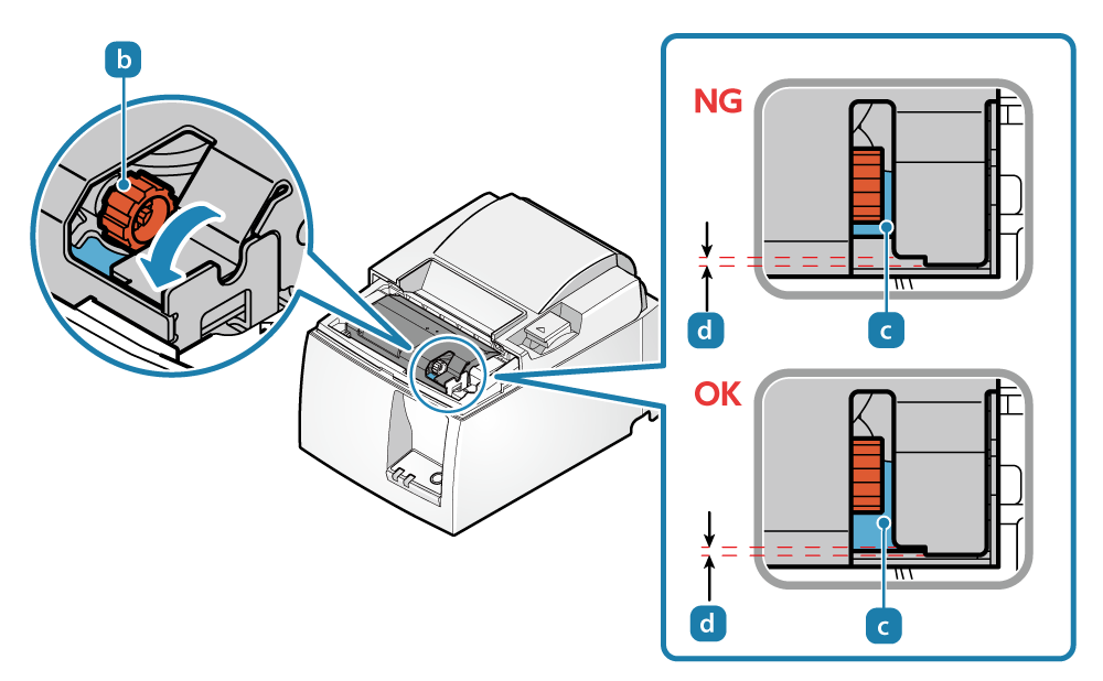 Troubleshooting the Star Printer TSP100III - AnyRoad Help Center