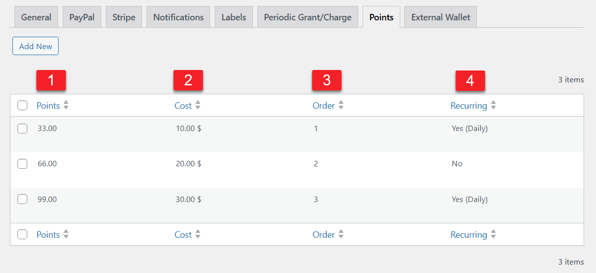 Multiple points values - Points and Rewards Plugin