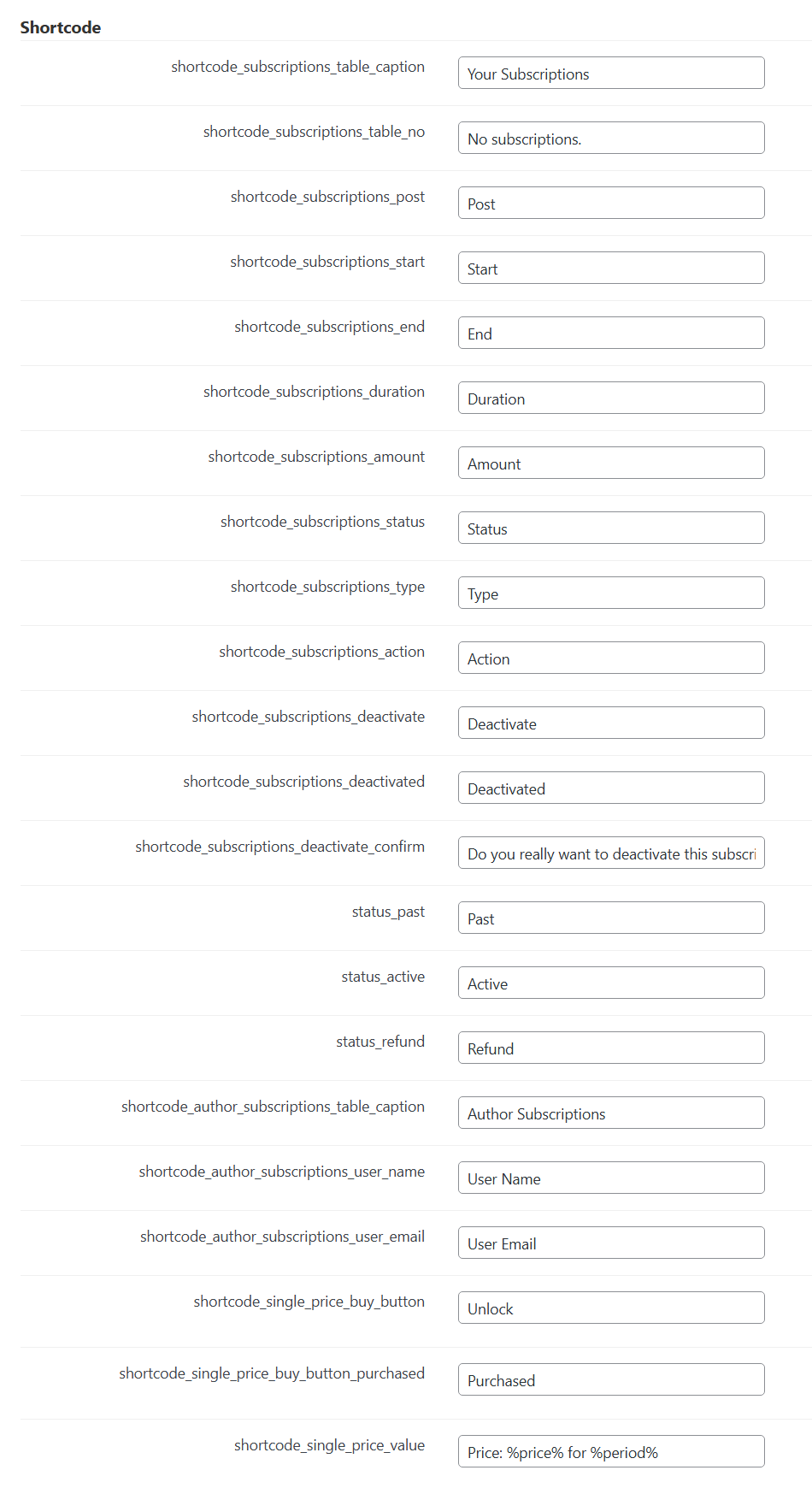 Shortcode labels - Paywalled Content