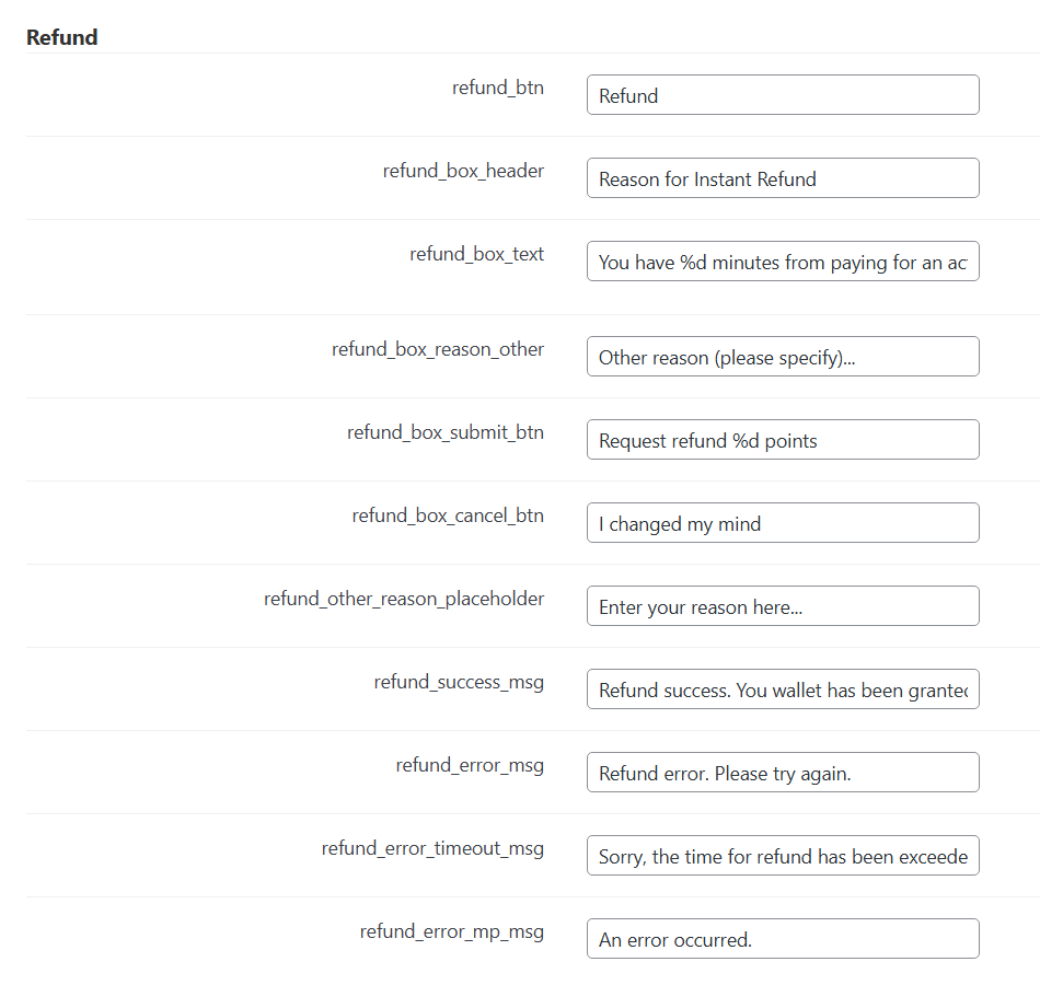 Refund labels - Paywall Solutions for Publishers