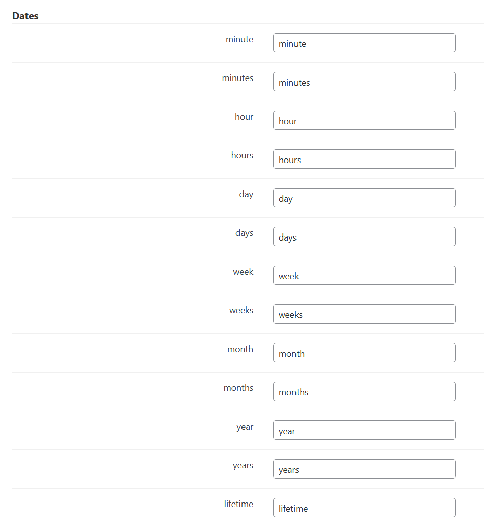 Dates labels - WordPress Pay Per Post Plugin