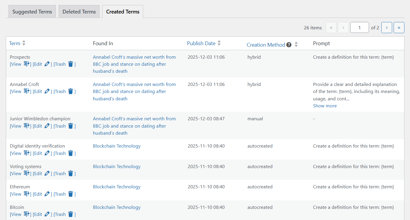 Dashboard for managing terms created based on scanning content results - Knowledge Base WordPress Plugin