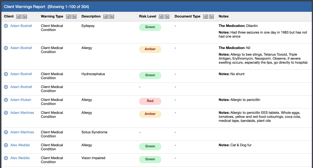 Client Warnings Report - SupportAbility Knowledge Base