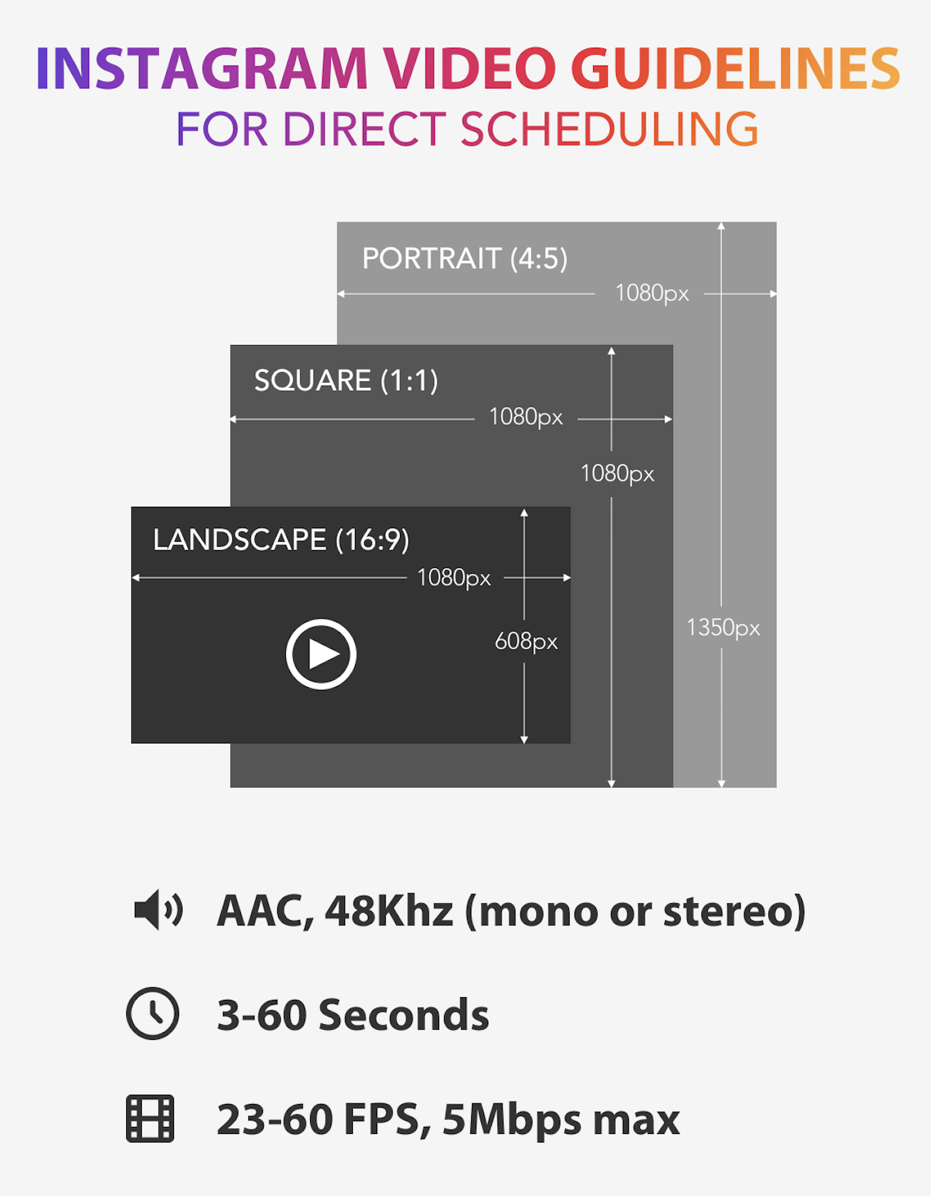 Ischedulerfactory Ischedulerfactory