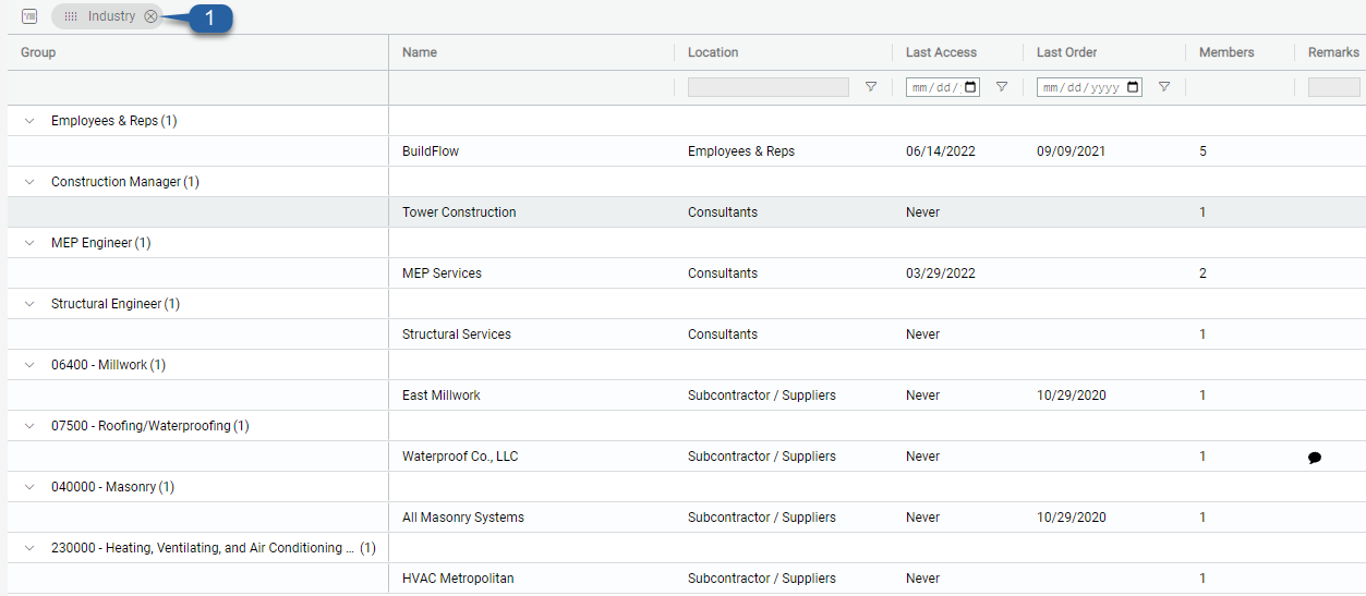 Project Directory Navigation BuildFlow