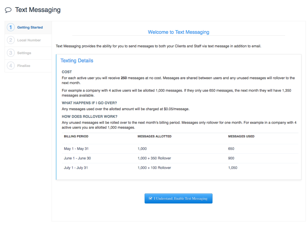 View of Text Message Settings Getting Started screen