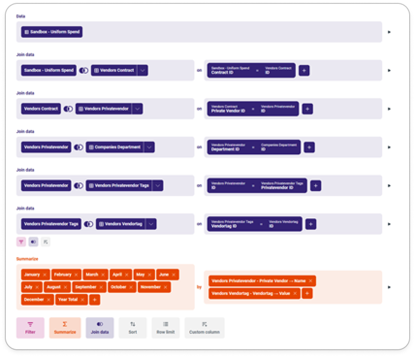 Image of report builder