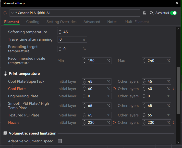 PLA temp set to 230°C
