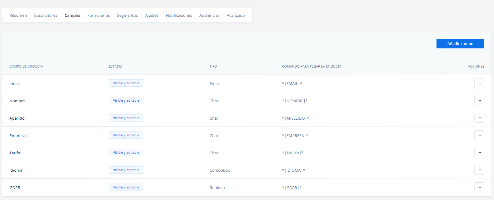 diferentes tipos de campos de lista de email