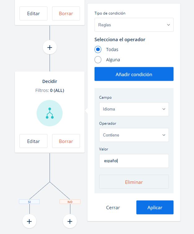 condición reglas automatizaciones