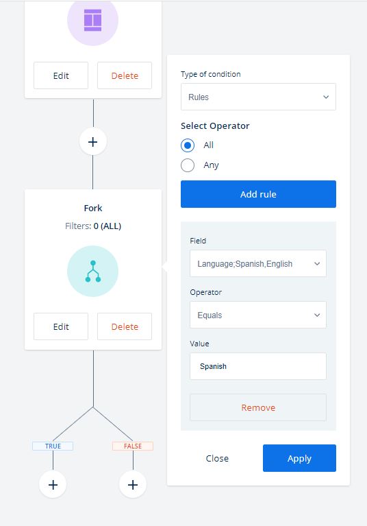 condition rules automations