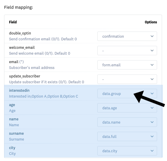 Example fields to map from a specific list