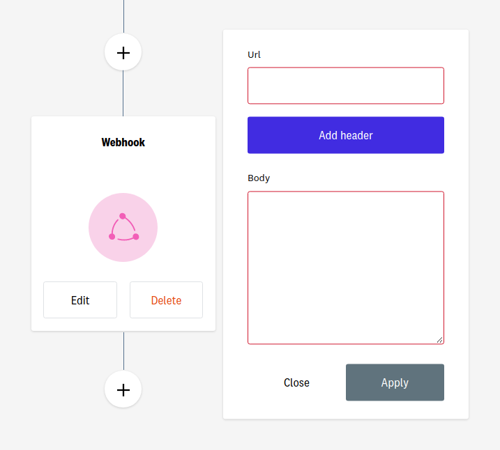 webhooks automatizaciones