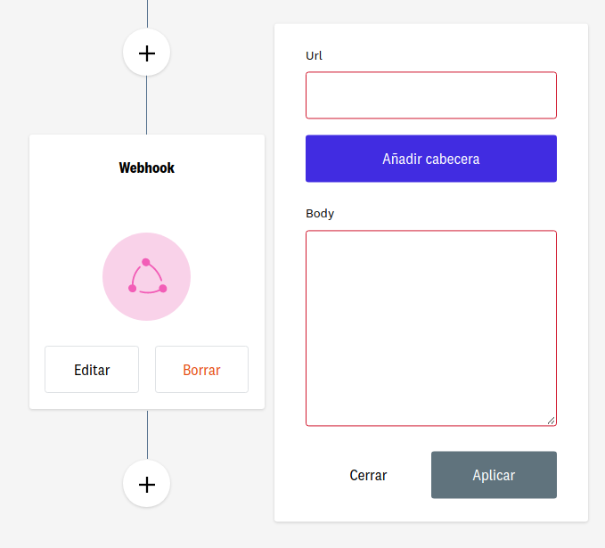 webhooks automations