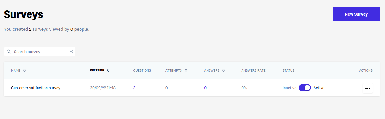 Change survey status in the listing