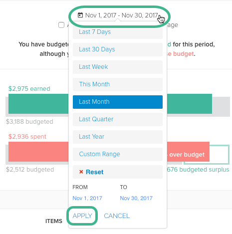 budget summary