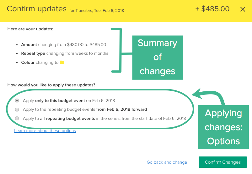 repeating budgets and how to delete or make changes to them budget events