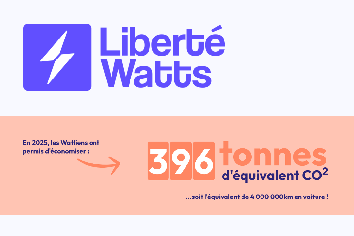 Présentation Liberté Watts nouveau partenaire Espaciel