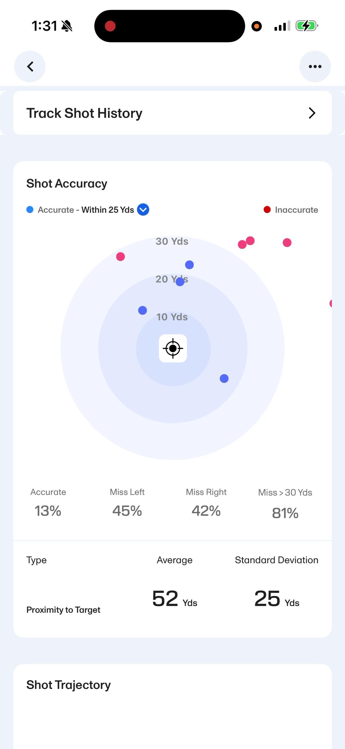 Review accuracy, left/right misses, and proximity to target.