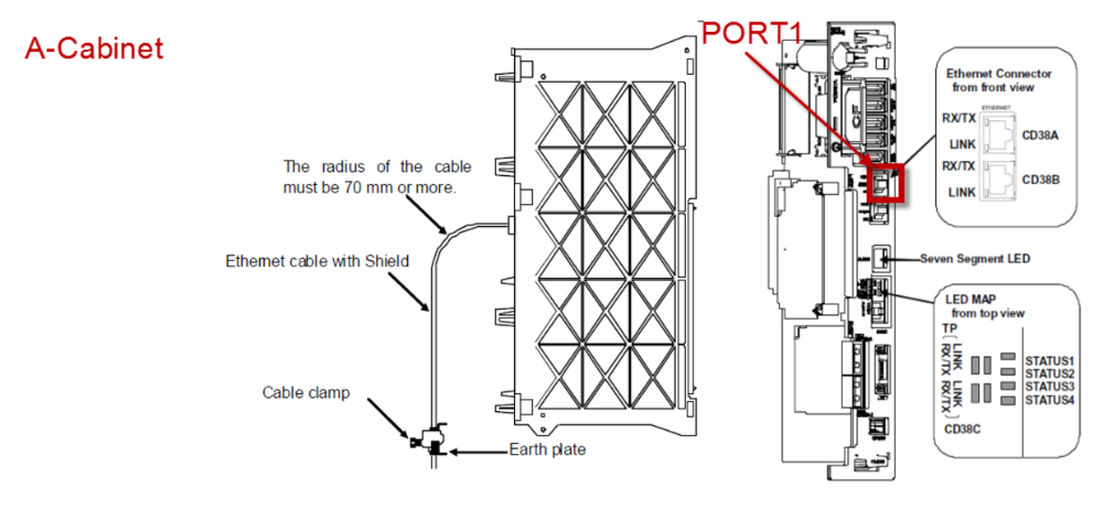 Fanuc robot instructions Fanuc robot instructions