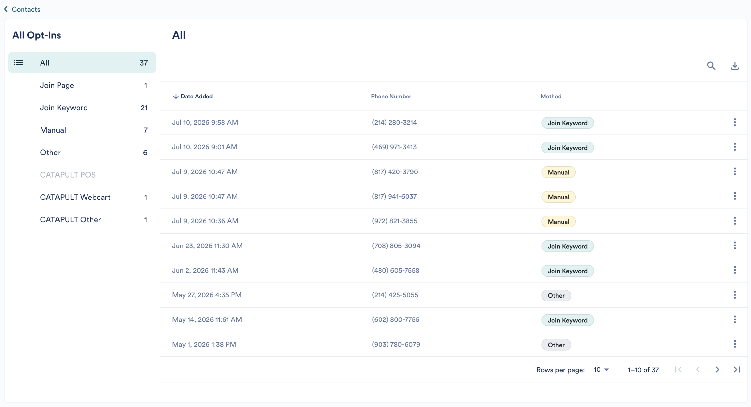The Opt-In Report showing the opt-in method filters on the left and a table of phone numbers with date added and opt-in method.